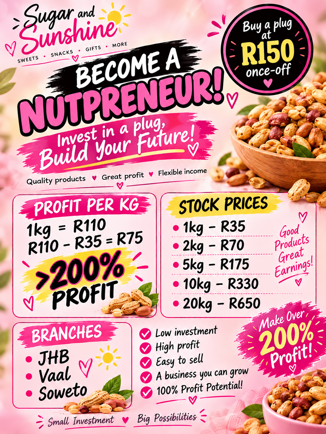 Peanuts Suppliers